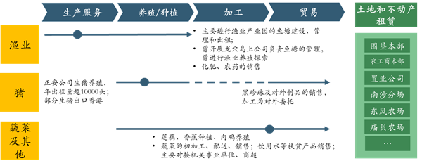 1625727009550633.png 圖片1_副本.png