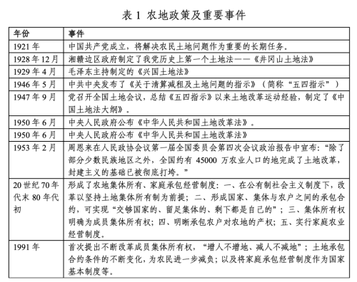 1626244012509399.png WPS圖片-修改尺寸表1.png