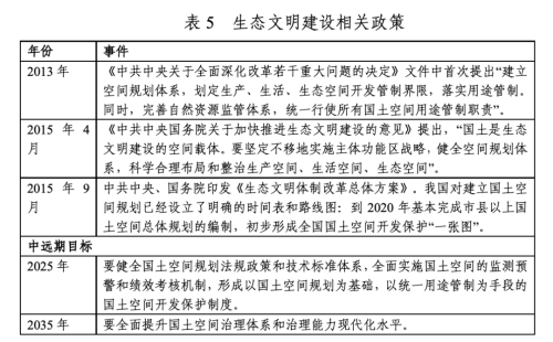 1626244089611466.png WPS圖片-修改尺寸表5.png