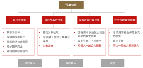 1626256055876075.png WPS圖片-修改尺寸32.png